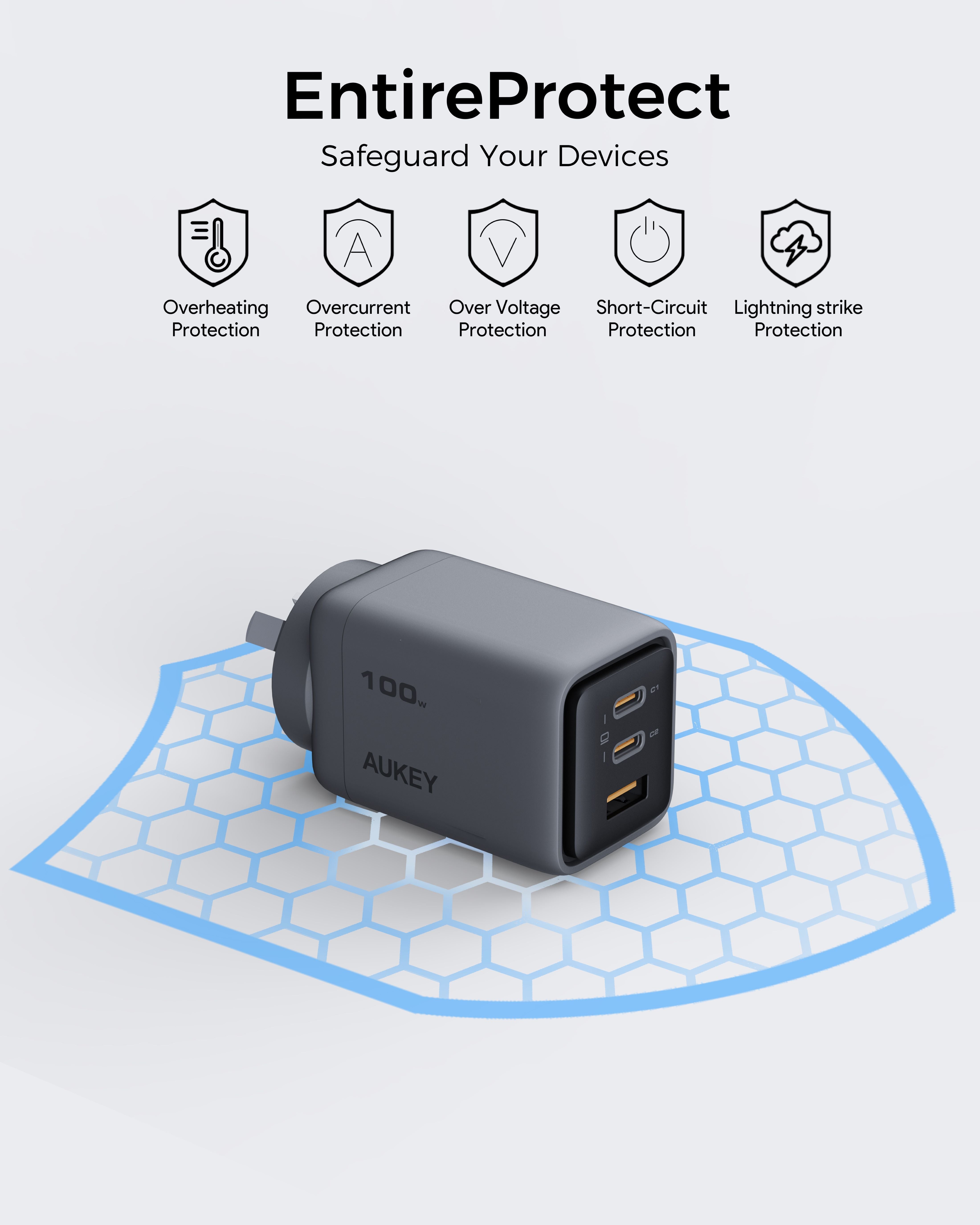 V1089-LLYSAUN1064060-202509030925-05 Aukey Comet 100W PD Fast Wall Charger GaN USB-C with 100W 1.8m USB-C to C Cable (PA-C5) - Image 6