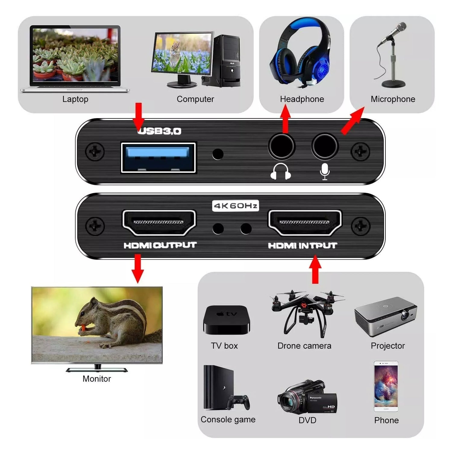 V462-MD-172-01-202508081115-02 4K 1080P 60FPS HDMI to USB 3.0 Video Capture Card For PS4/PC/OBS Nintendo Switch - Image 3