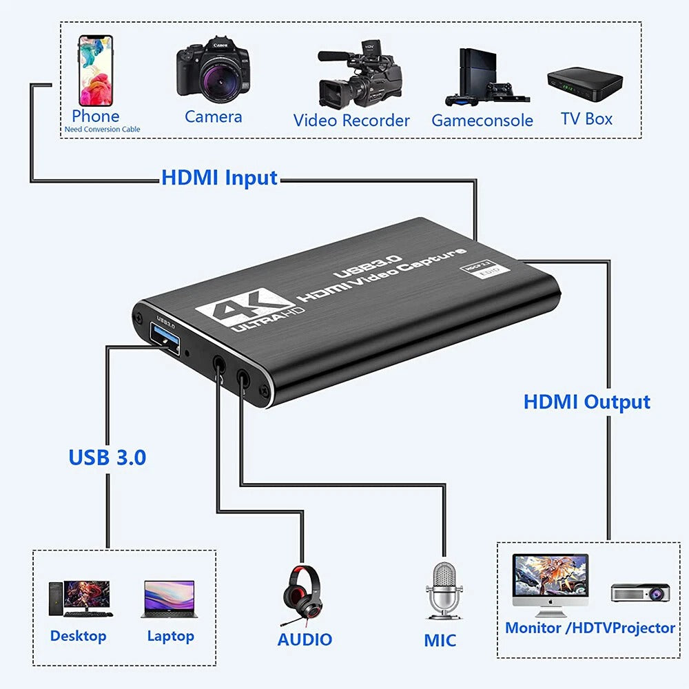 V462-MD-172-01-202508081115-08 4K 1080P 60FPS HDMI to USB 3.0 Video Capture Card For PS4/PC/OBS Nintendo Switch - Image 9