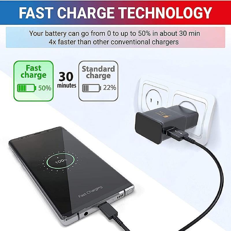 V528-S8NOTE9-CHARGER-WHITE-82444-202510011200-04 Fast Wall Charger Adapter - Samsung Galaxy S8 S9 S10/ Note 8 9 10 - White Plug (NO CABLE) - Image 5