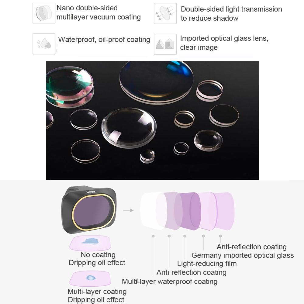 V562-0641POD-202508272235-05 4-in-1 Neutral Density Filter for Dji Mavic Mini Drone - Image 6