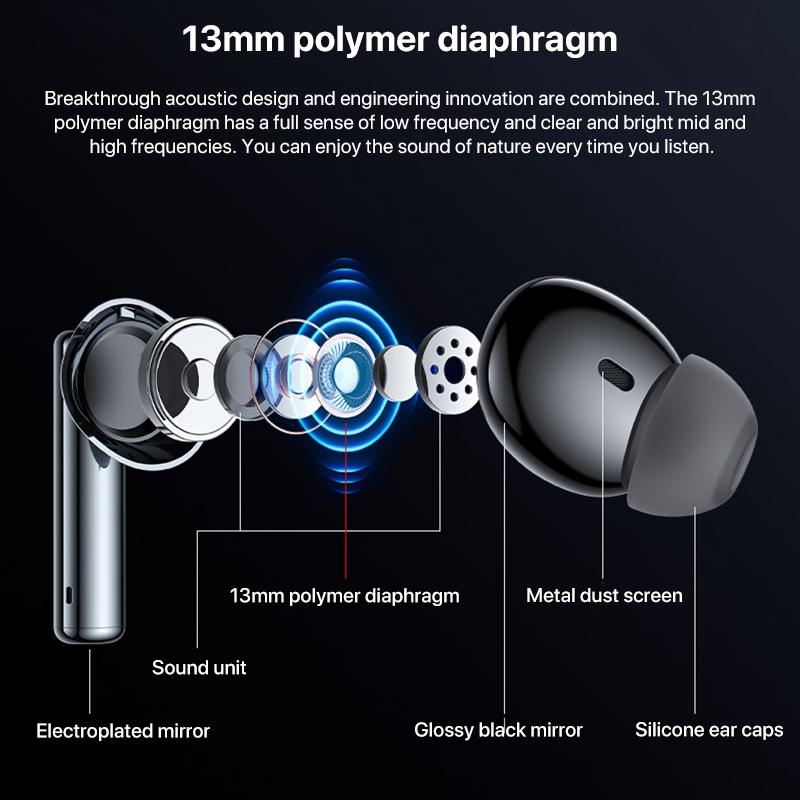 V562-1549D6PI-202508271016-12 Wireless Bluetooth 5.0 Earphones with Anc and Led Display - Image 13