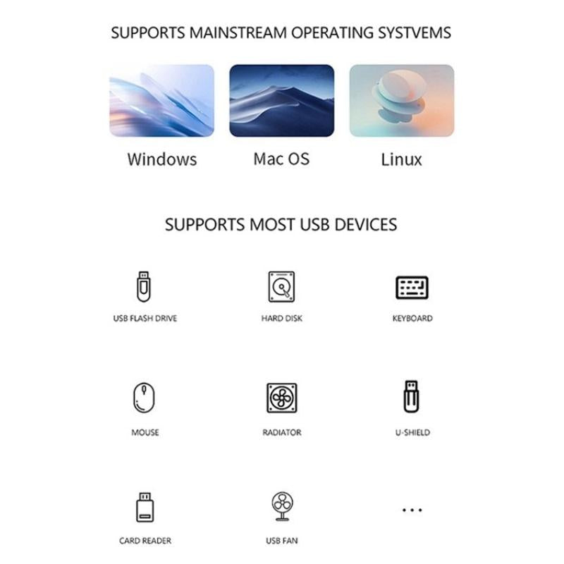 V562-1795200AYS-202508280436-04 Aluminum Multi-Port Usb-C Adapter Hub - Image 5