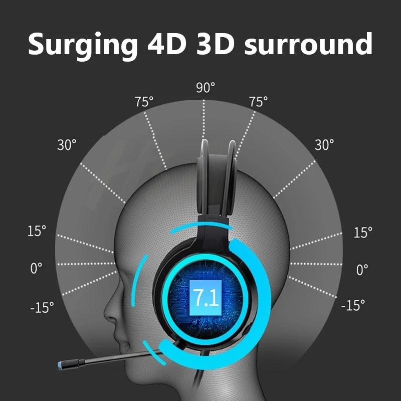 V562-3448100AYS-202508280016-06 Professional Wired Gaming Headset With Mic Pc / Ps4 / Ps5 - Image 7