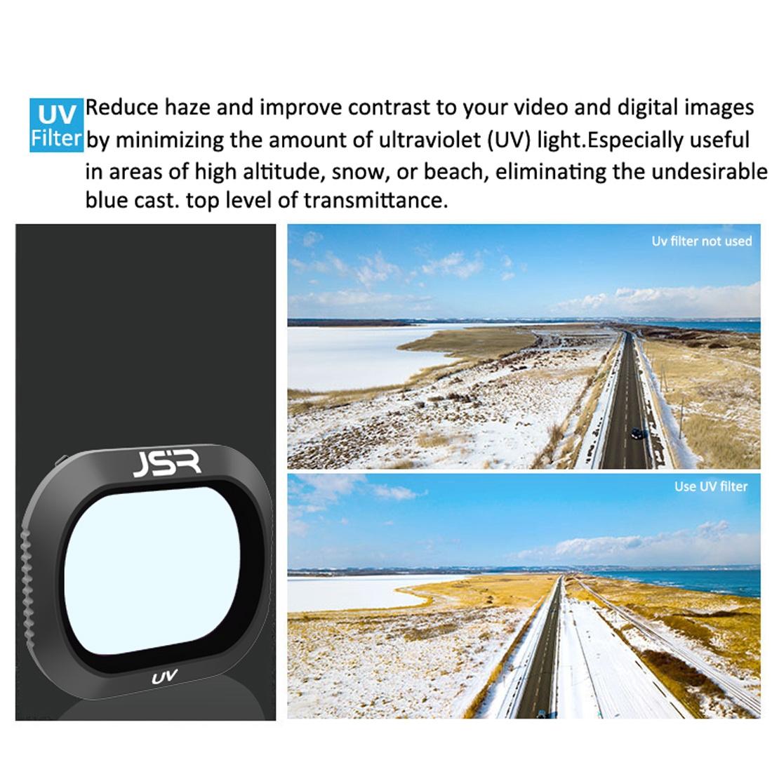 V562-3610POD-202508272121-04 5-in-1 Lens Filter for Dji Mavic 2 Pro Drone - Image 5