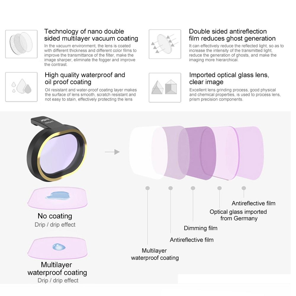 V562-508528100ADE-202508271946-03 8-in-1 Lens Filter Kit for Fimi X8 Mini Drone - Uv Cpl Nd8 Nd16 Nd32 Star Night Filters - Image 4