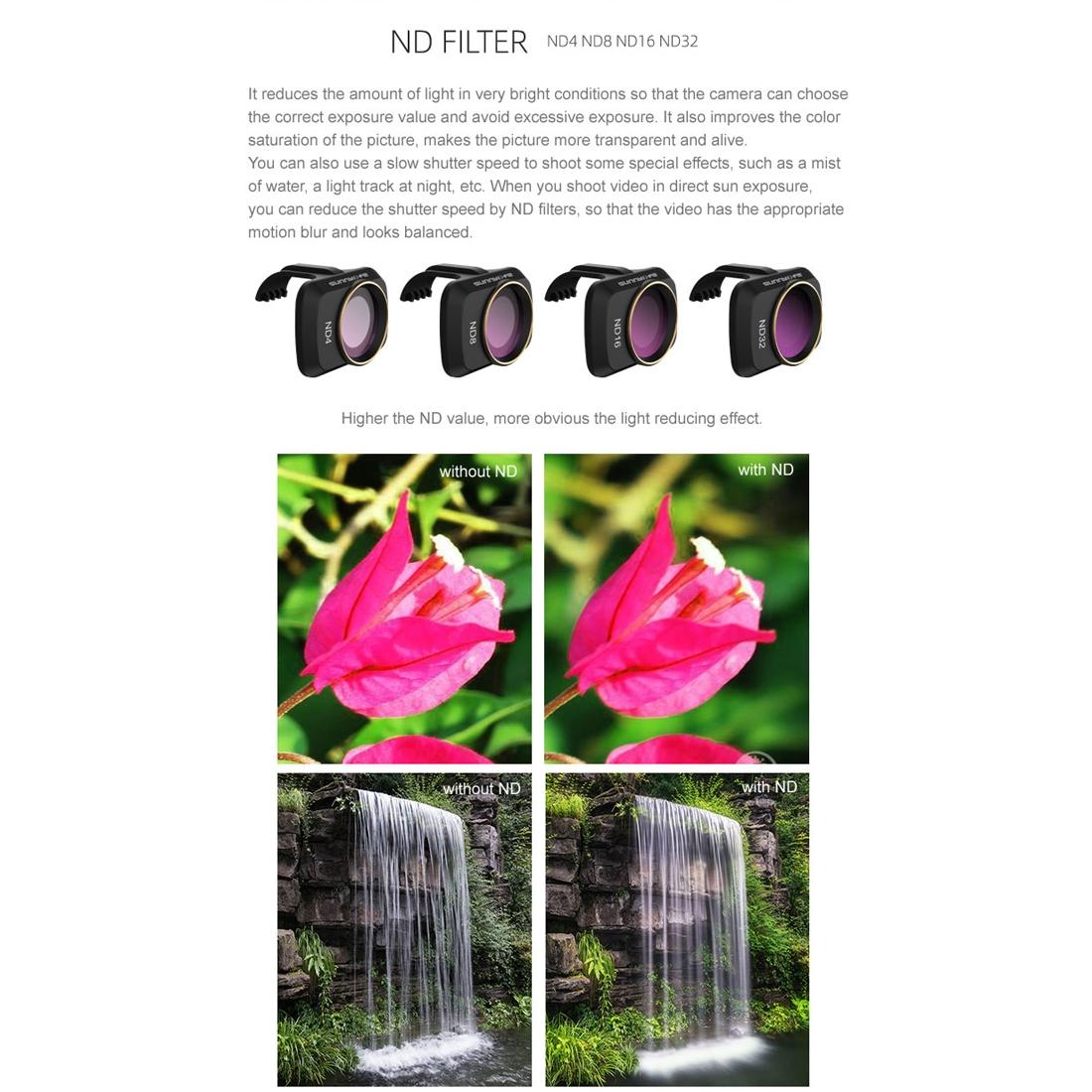 V562-580700ADE-202508272225-08 6-in-1 Drone Lens Filter for Dji Mavic Mini / Mini 2 - Mm Fi9258 - Image 9