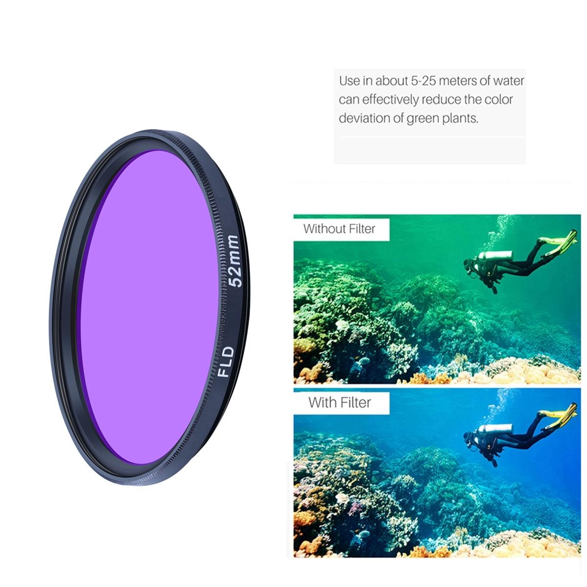 V562-8411ACD-202508272054-04 52mm 10-in-1 Professional Lens Filter Kit for Gopro Hero10 / 9 with Adapter Ring and Cap - Image 5