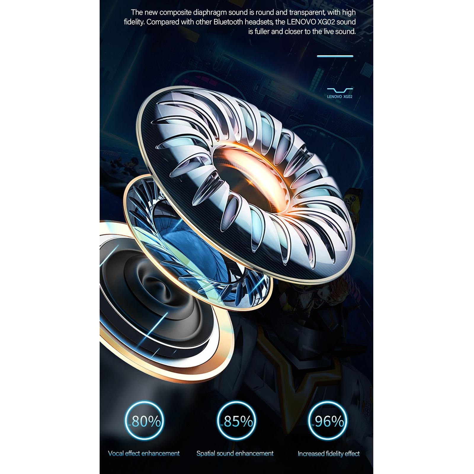 V562-A100388100ADE-202508280816-08 Wireless Bluetooth 5.0 Earphone with Dual Modes for Gaming and Music - Black - Image 9