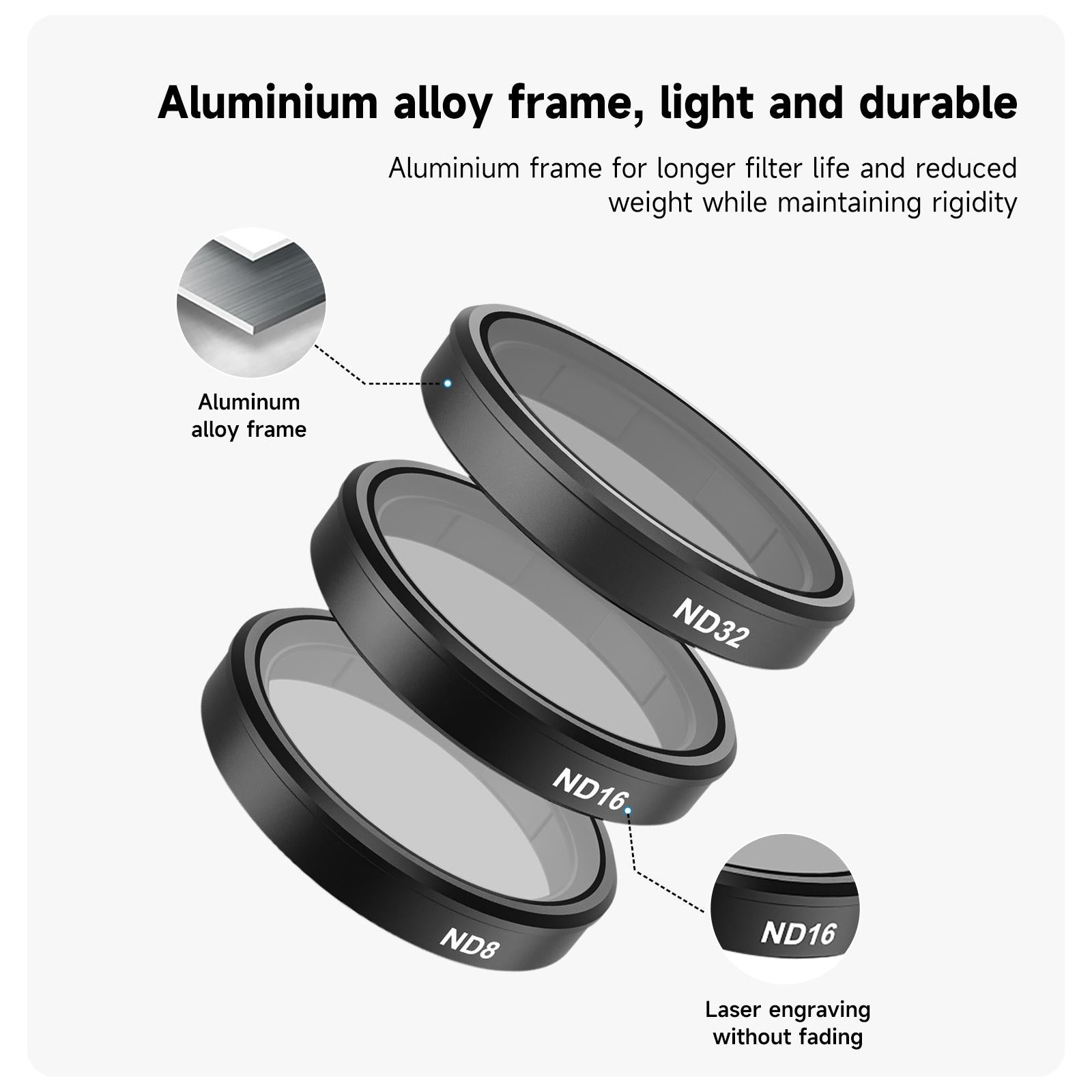 V562-A1007623060DBT-202508272146-05 Aluminum Alloy Cpl Filter Set for Dji Action 3 / 4 Lens - Image 6