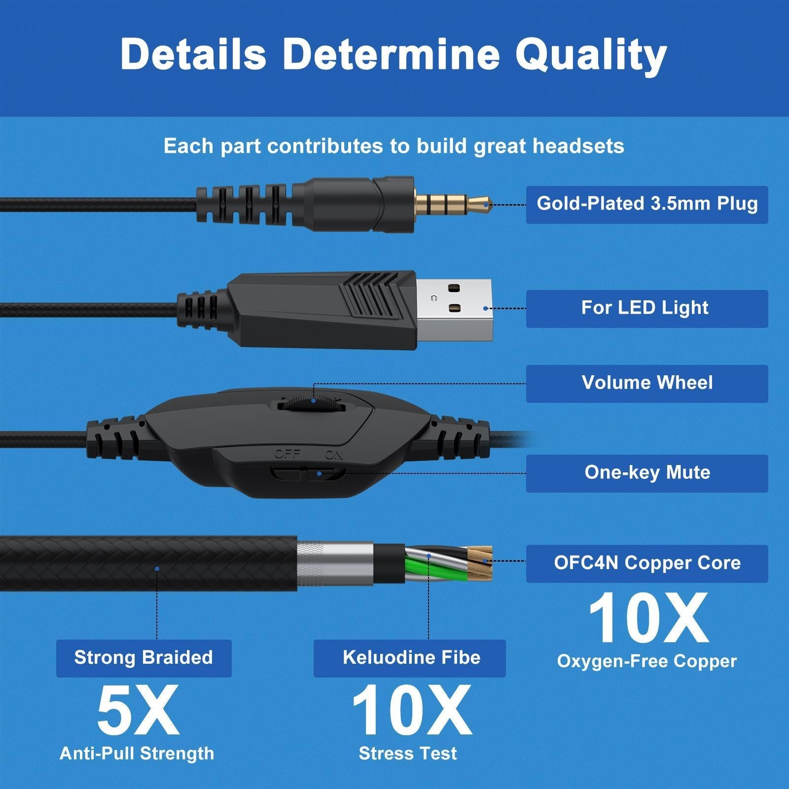 V562-A103357700ADE-202508292131-08 Omni Esports Headset With Mic 1.9M Length - Blac - Image 9