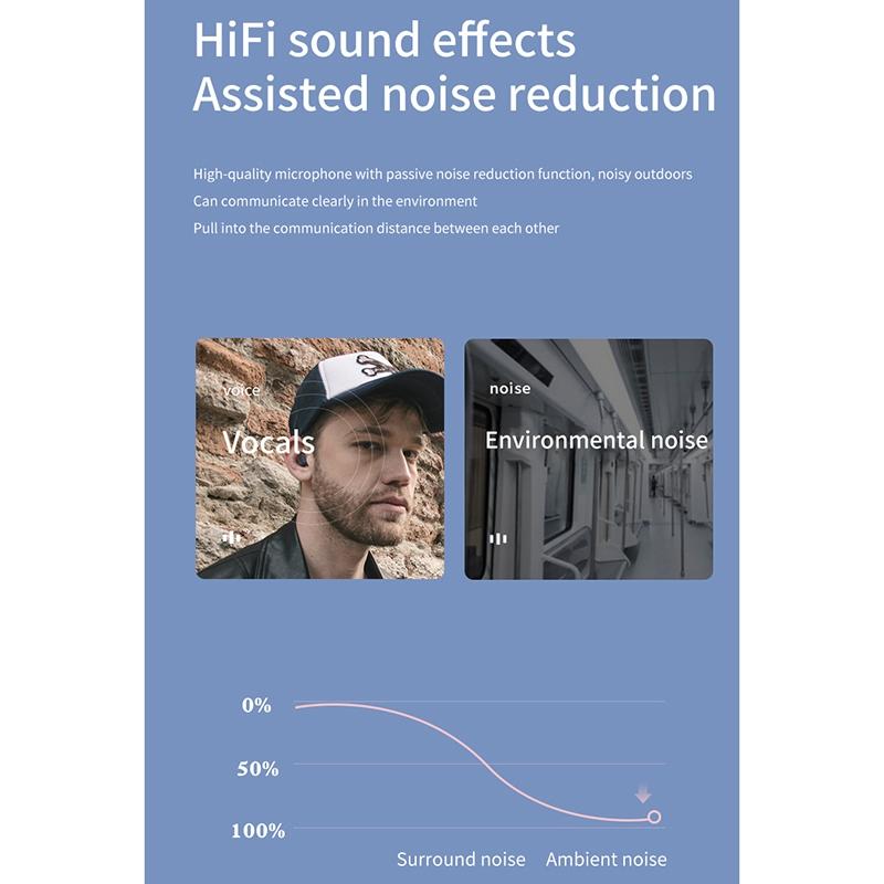 V562-A10362700ADE-202508280940-15 Wireless Bluetooth Earphones with 5d Sound and Magnetic Charging Box - White - Image 16