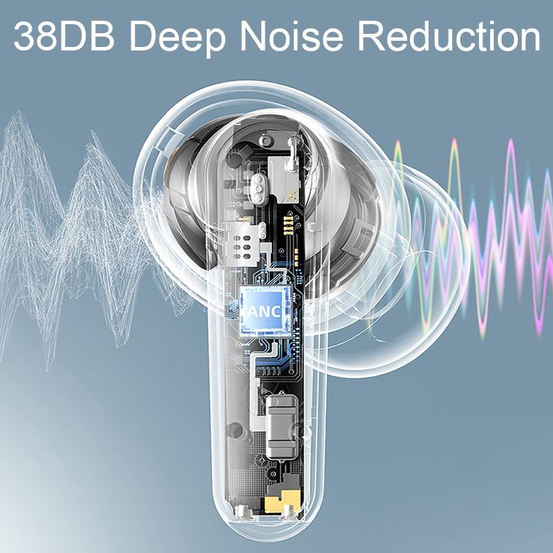 V562-A1038933060DBT-202508271836-03 White Dual Noise Canceling Bluetooth Headphones with Anc & Enc Call - Image 4