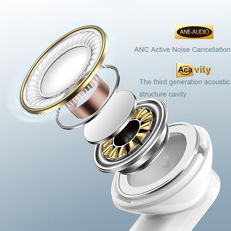 V562-A1038933060DBT-202508271836-04 White Dual Noise Canceling Bluetooth Headphones with Anc & Enc Call - Image 5