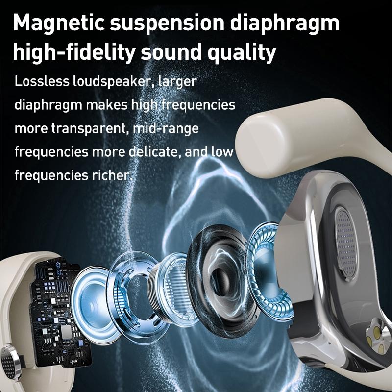 V562-A108043600ADE-202508280810-03 Wireless Bluetooth Earphone - Ear-mounted - Black - Image 4