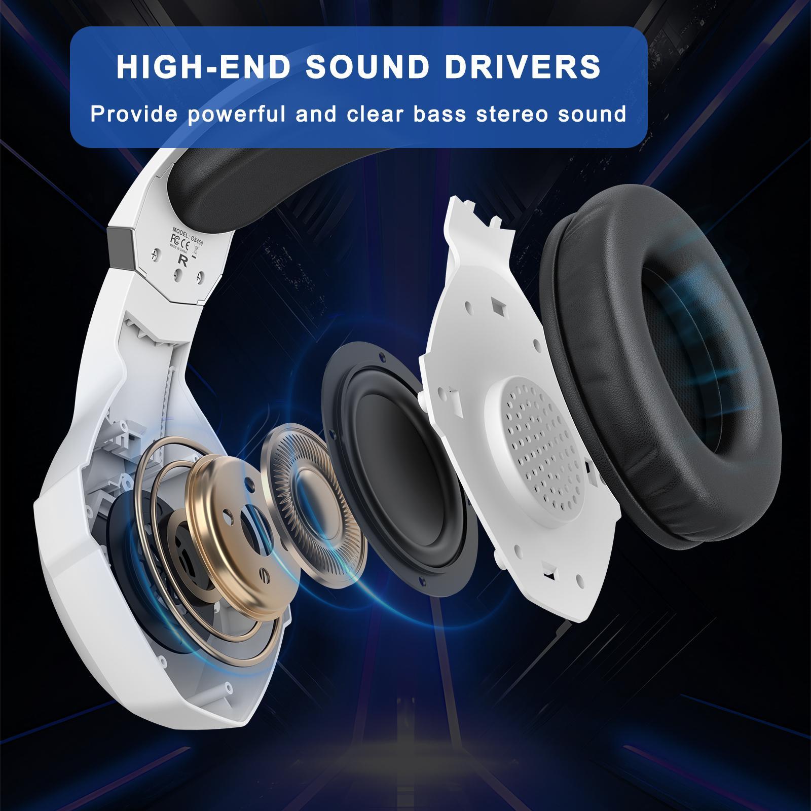 V562-B103357700ADE-202508292131-02 Omni Esports Headset With Mic 1.9M Length - White - Image 3