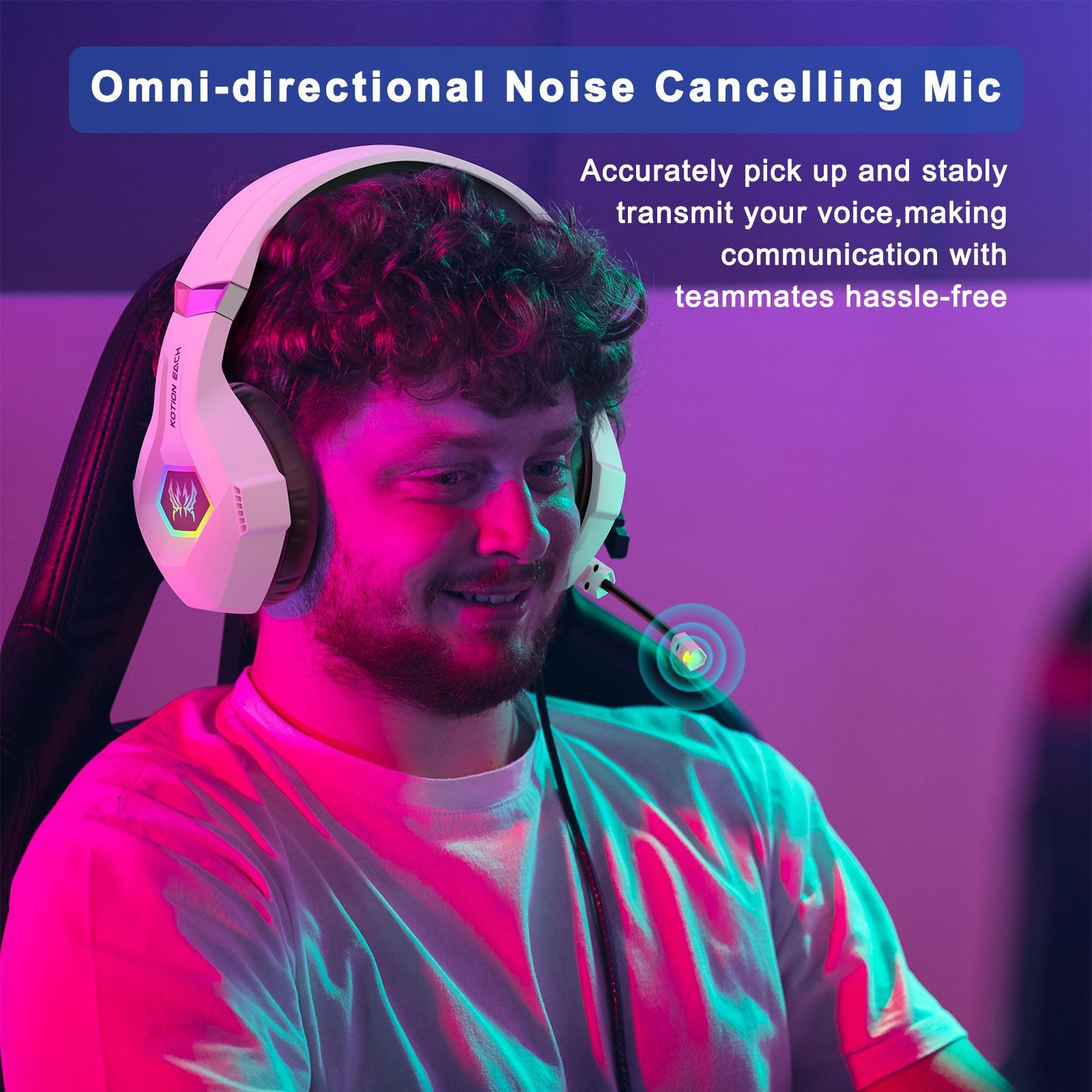 V562-B103357700ADE-202508292131-03 Omni Esports Headset With Mic 1.9M Length - White - Image 4