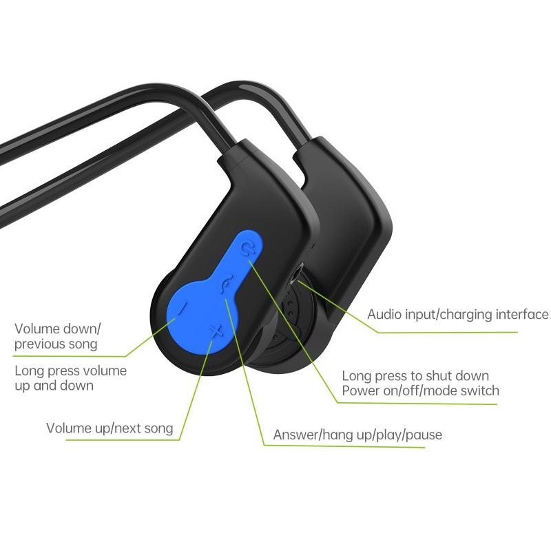 V562-C1091700550DBT-202508290135-04 Waterproof K3 Bone Conduction Bluetooth Headphones - 16gb Ram - Blue - Image 5