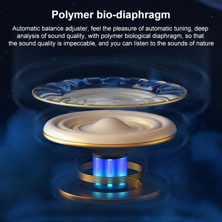 V562-E3301D6PI-202508281021-04 Wireless Bluetooth Earphones with Charging Case - Tws-a10 - Orange - Image 5