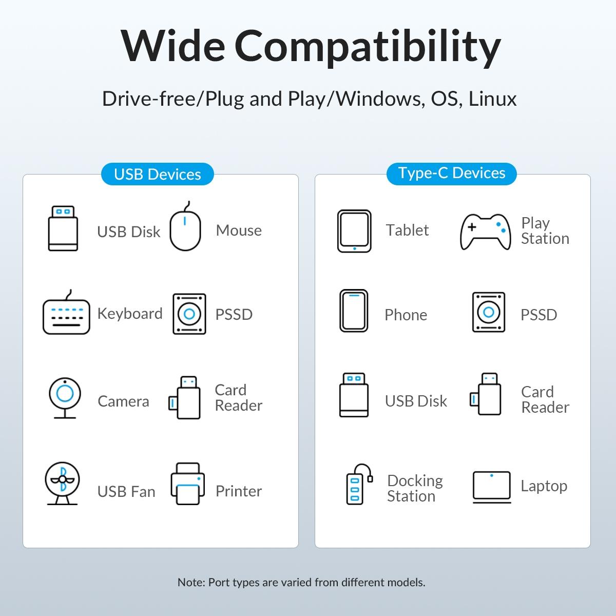 V562-S6803CP-202508280816-08 Aluminum 7-Port Usb 3.2 Gen2 Hub 10Gbps With 0.5M Cable - Image 9