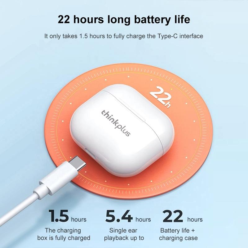 V562-W3470D6PI-202508280540-09 Waterproof Tws Bluetooth Earbuds + Charging Case - White - Image 10