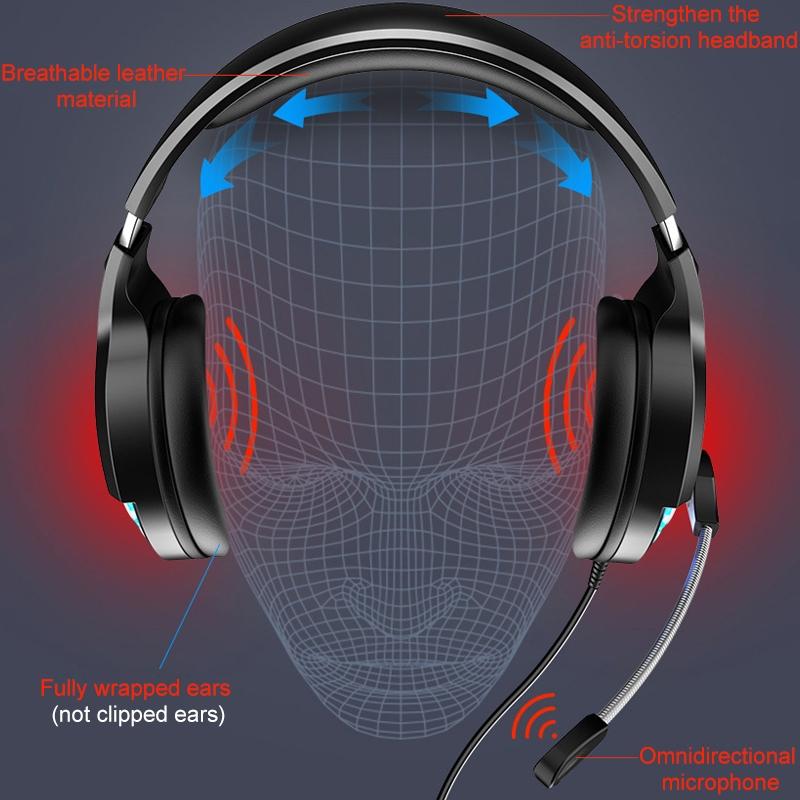 V562-W5632CP-202508280010-11 Q2 Wired Gaming Headset With Mic Dual 3.5Mm + Usb - Image 12