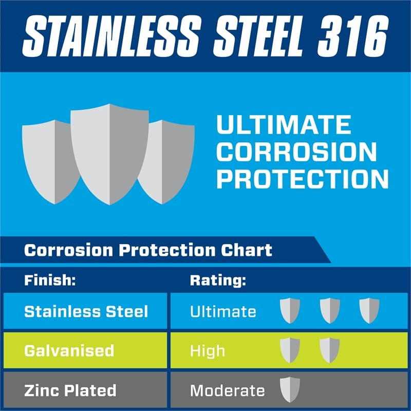 V563-CHS078-202508190830-02 Pinnacle Hardware 316 Stainless Steel Marine Grade Hook/Eye Turnbuckle Black Balustrading Kit - Image 3