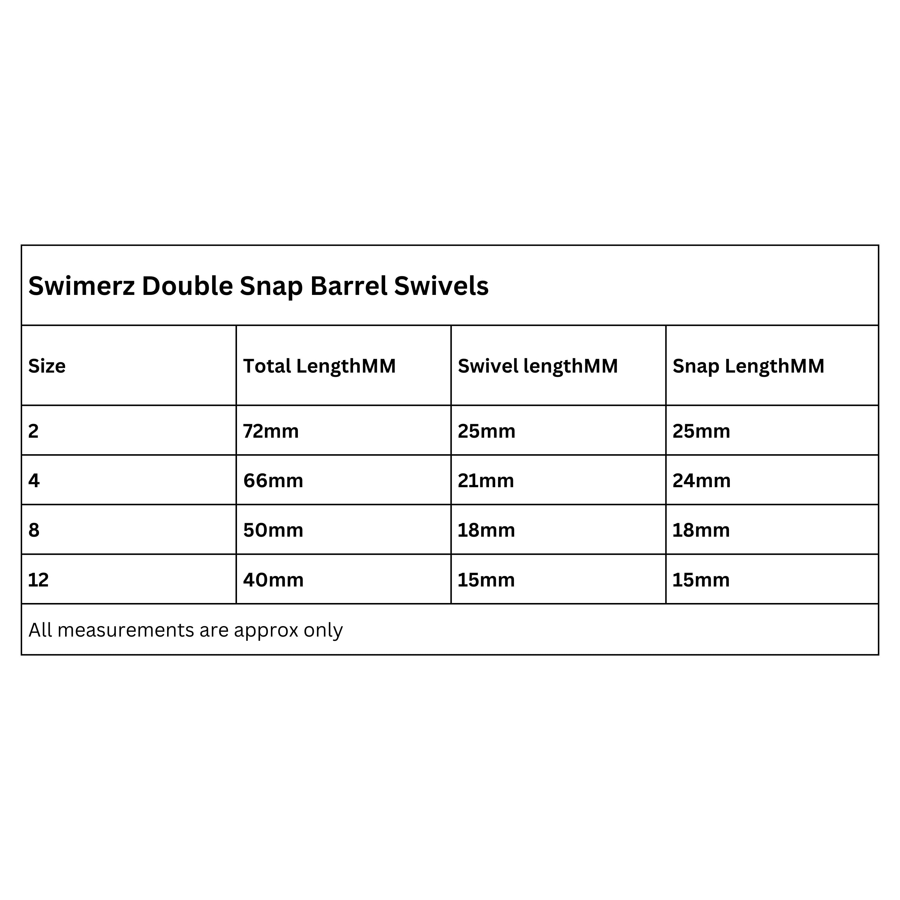 V658-93MC000092313-202507311220-02 Swimerz Double Snap Barrel Swivels, Size 12, 20 pack - Image 3