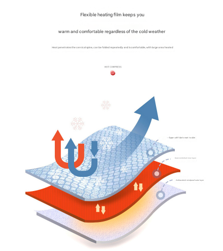 V888-ELOSUNG32863-202507070954-03 Pink USB Electric Heated Scarf - Portable Puffer Neck Warmer with 3-Level Heat Control for Winter - Image 4