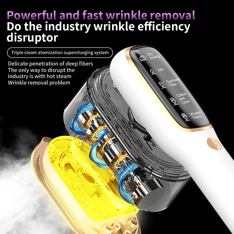 V888-ELOSUNG35659-202507111010-01 Portable Handheld Garment Steamer & Mini Iron - Smart Temperature Control, Rapid Heating & Powerful Steam for All Fabrics(White) - Image 2