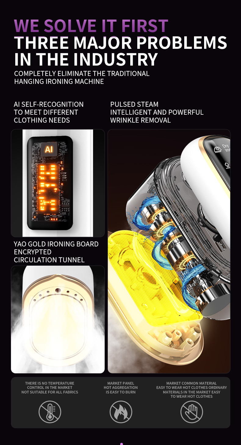 V888-ELOSUNG35659-202507111010-03 Portable Handheld Garment Steamer & Mini Iron - Smart Temperature Control, Rapid Heating & Powerful Steam for All Fabrics(White) - Image 4