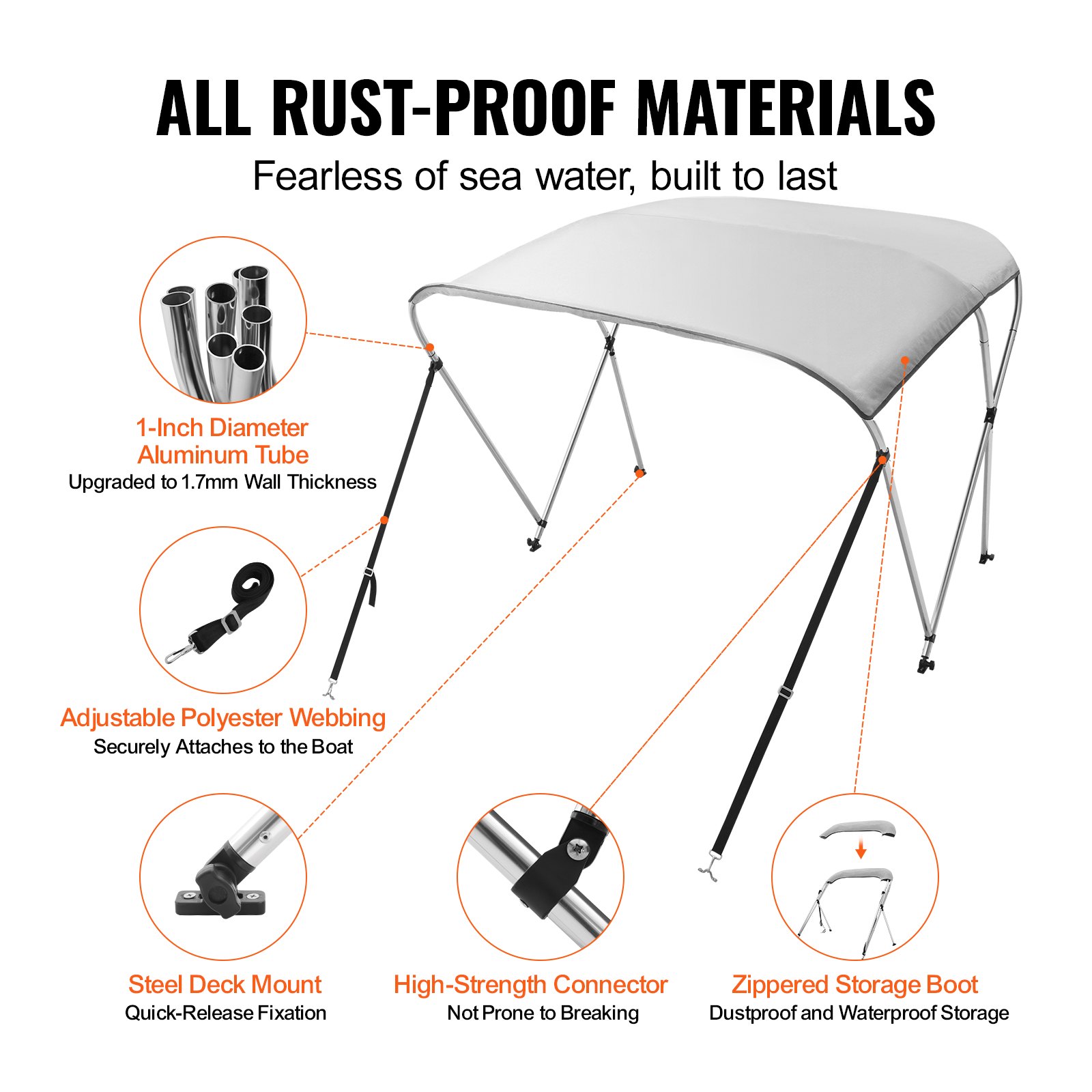 V952-3GCYZYP6L677QR7NKV0-202507141538-04 VEVOR 3 Bow Bimini Top Boat Cover, 900D Polyester Canopy with 1" Aluminum Alloy Frame, Waterproof and Sun Shade, Includes Storage Boot, 2 Support Poles, 4 Straps, 6'L x 46"H x 67"-72"W, Light Grey - Image 5