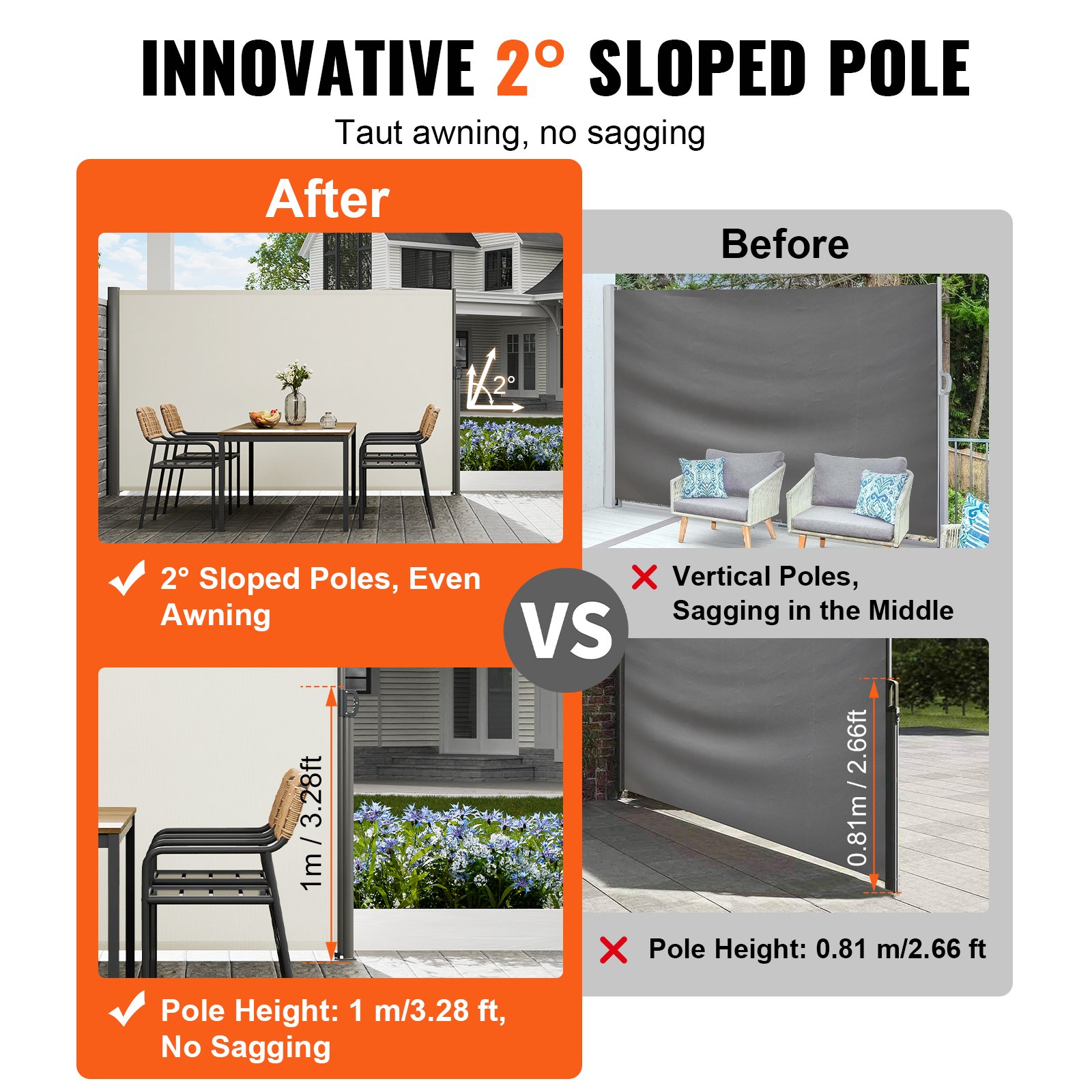 V952-ZYPF160X300CMM001V0-202507141447-02 VEVOR Retractable Side Awning,160X300cm Aluminum Outdoor Privacy Screen, 280g Polyester Water-proof Retractable Patio Screen, UV 30+ Room Divider Wind Screen for Patio, Backyard, Balcony, Beige - Image 3